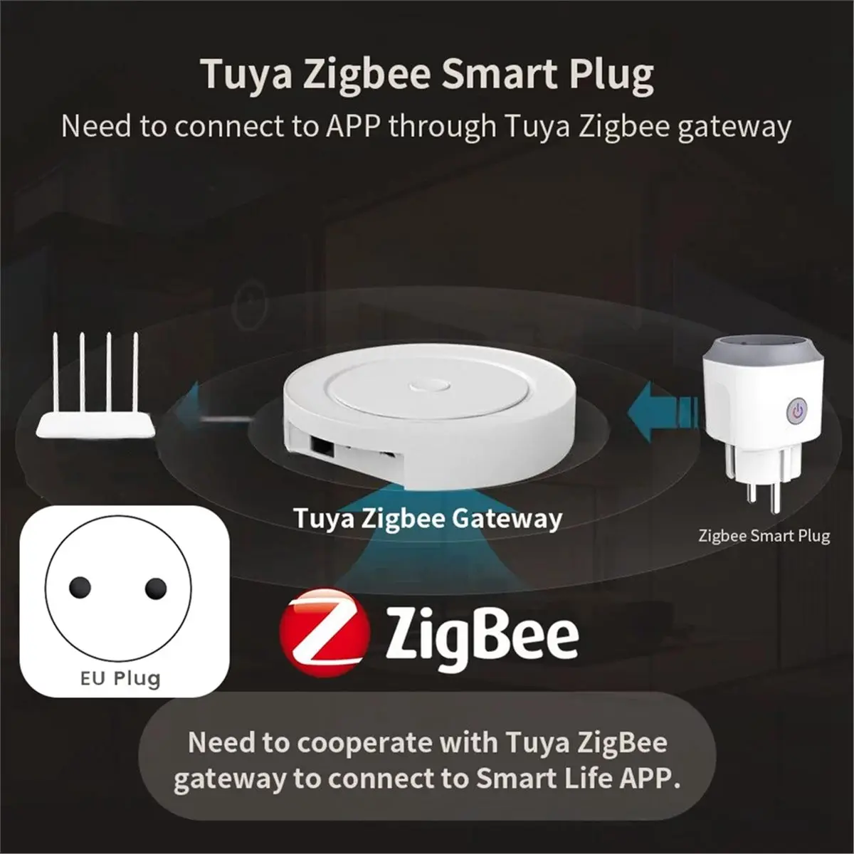 Tuya Zigbee Smart Socket 20A Zigbee Smart Plug with Timing Power Monitoring Voice Control for EU Plug