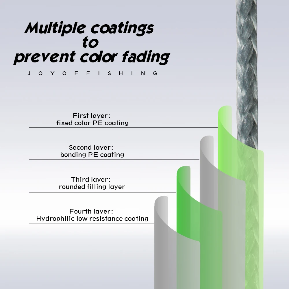 JOF 300-1000 м 8-жильная плетеная уличная рыболовная леска для морской рыбалки, подледной рыбалки, речной рыбалки, рыболовные снасти для скалы 22-88 фунтов x 8