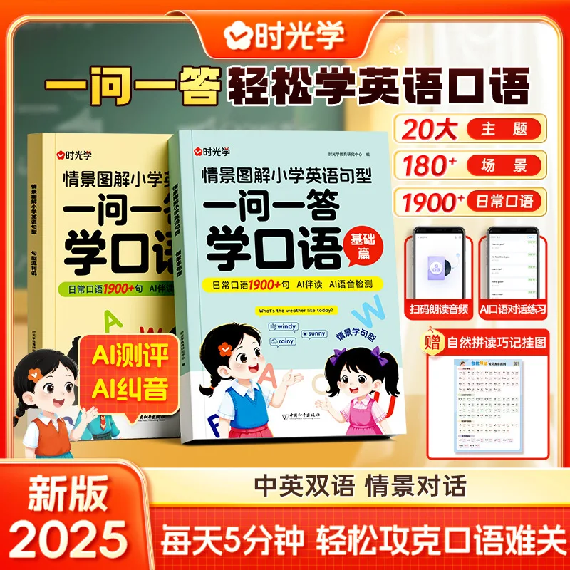 situational-diagram-of-primary-school-english-sentence-patterns-learning-oral-english-through-question-and-answer