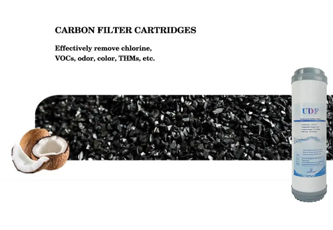 فلتر مياه UDF لمسحوق الكربون العالمي مقاس 10 بوصة، واستبدال عناصر الفلتر، وإزالة الكلور، وملحقات تنقية المياه