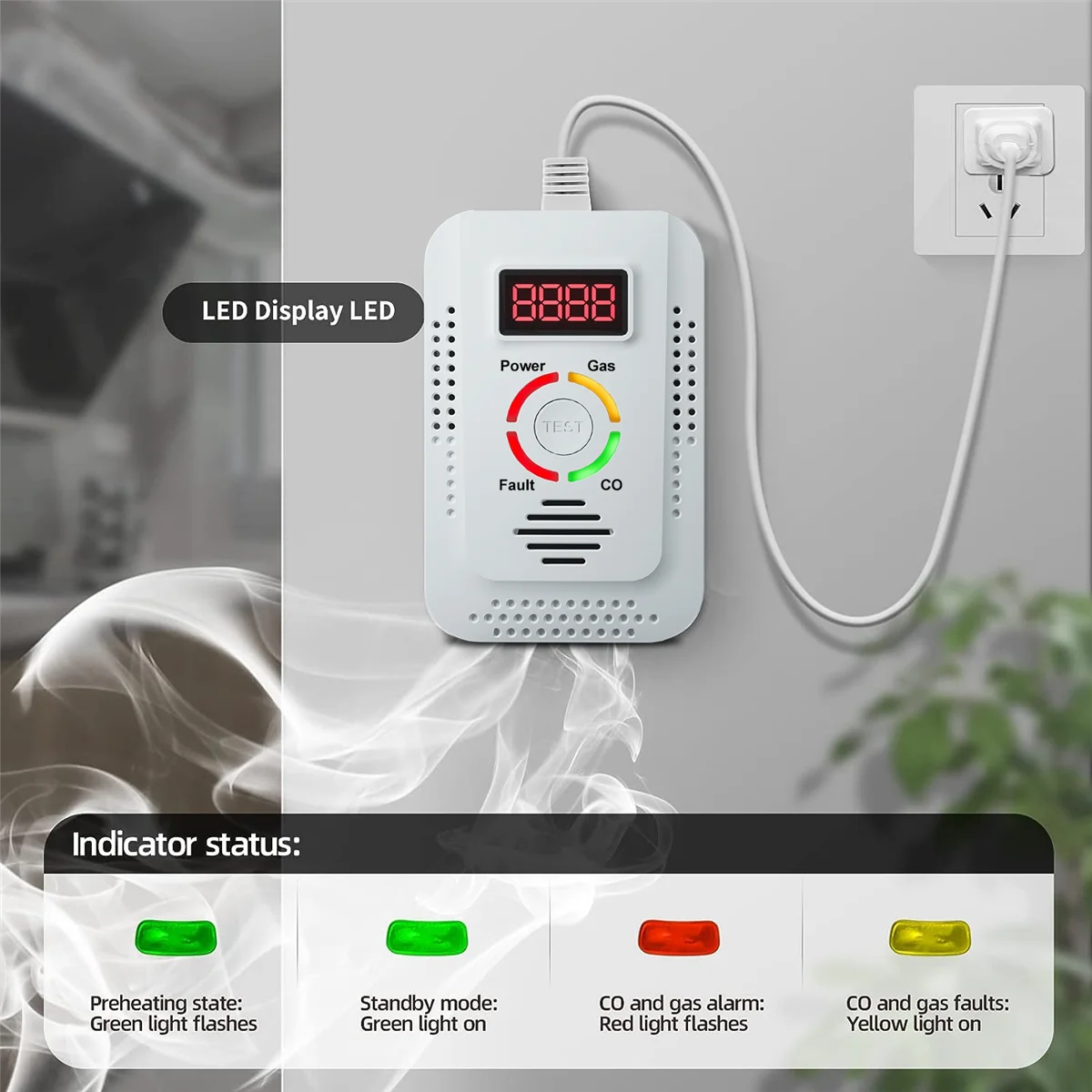 Natural Gas Detector and Carbon Monoxide CO Detector,Combustible Gas Detector Monitor for Co, Methane in Kitchen-EU Plug