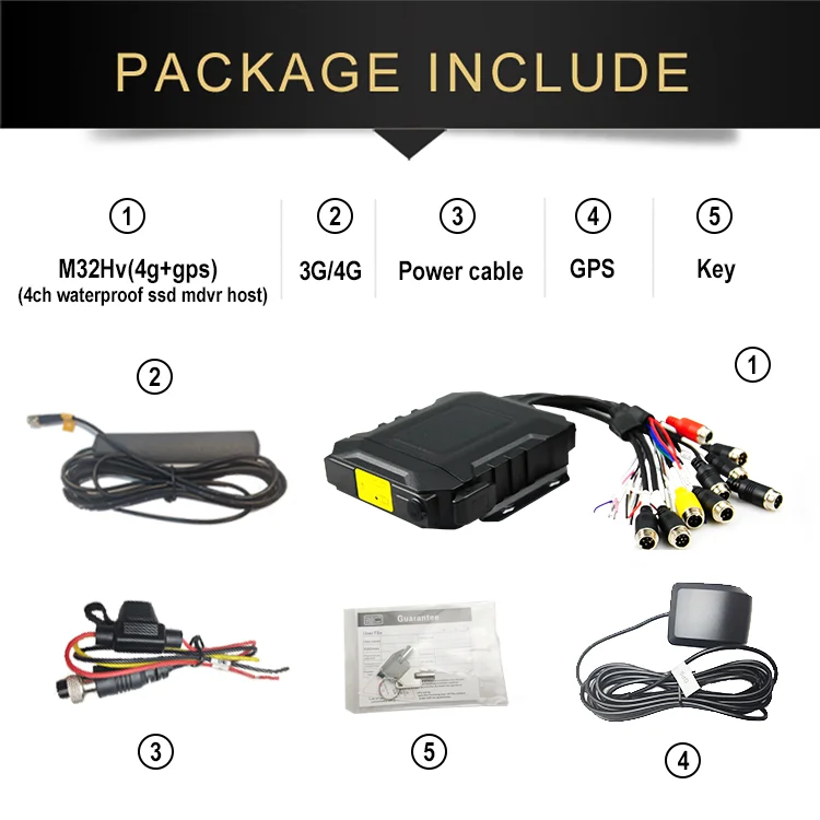 Citops Waterproof Digital Video Recorder Tracking Ssd Mobile Dvr Vehicle Cctv Sd Card Mdvr 4g Wifi Truck Mdvr 4ch Kit