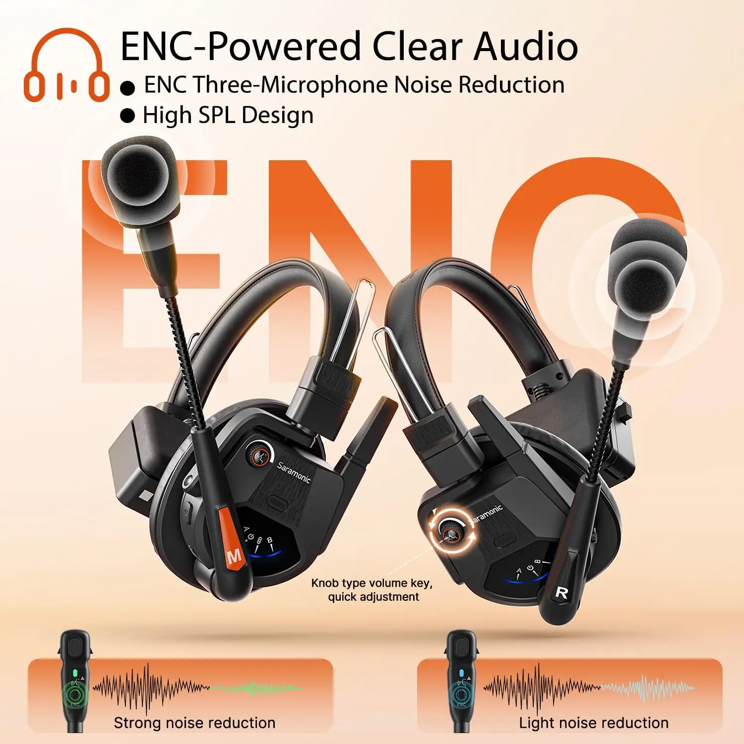 Saramonic WiTalk9-2S Walkie Talkie Full-Duplex de 1,9 GHz para 2 personas, alcance de 500 m ampliable para 30 usuarios, 4 baterías, estuche cargador de 6 bahías