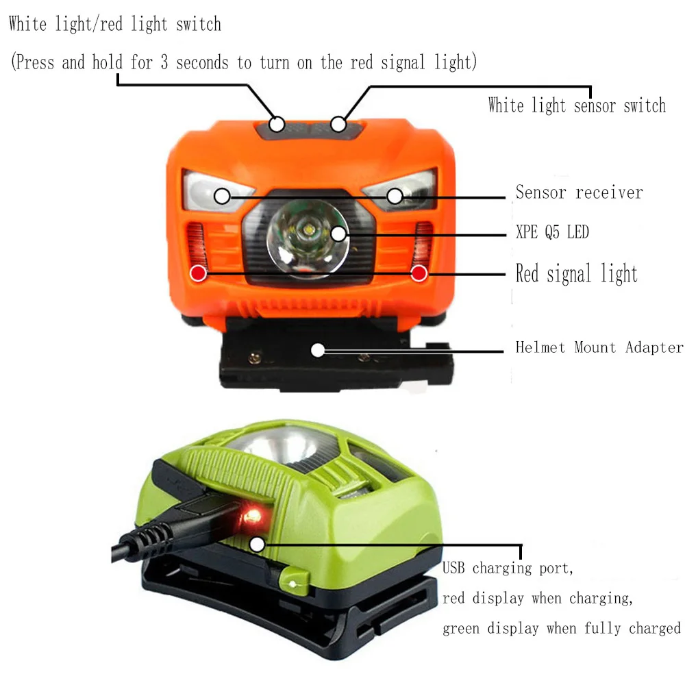 VULPO Tactical FAST MICH Helmet Light Signal Light Sensor Headlamp USB Charging Waterproof Light Hunting Fishing Headlight