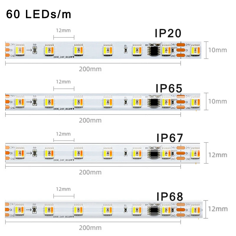 DC 24V FW1906 LED Strip 60LEDs/m SMD5050 RGBCCT 5 w 1 kolorowa stałe napięcie SPI elastyczna płytka pasek pikseli światła 5M