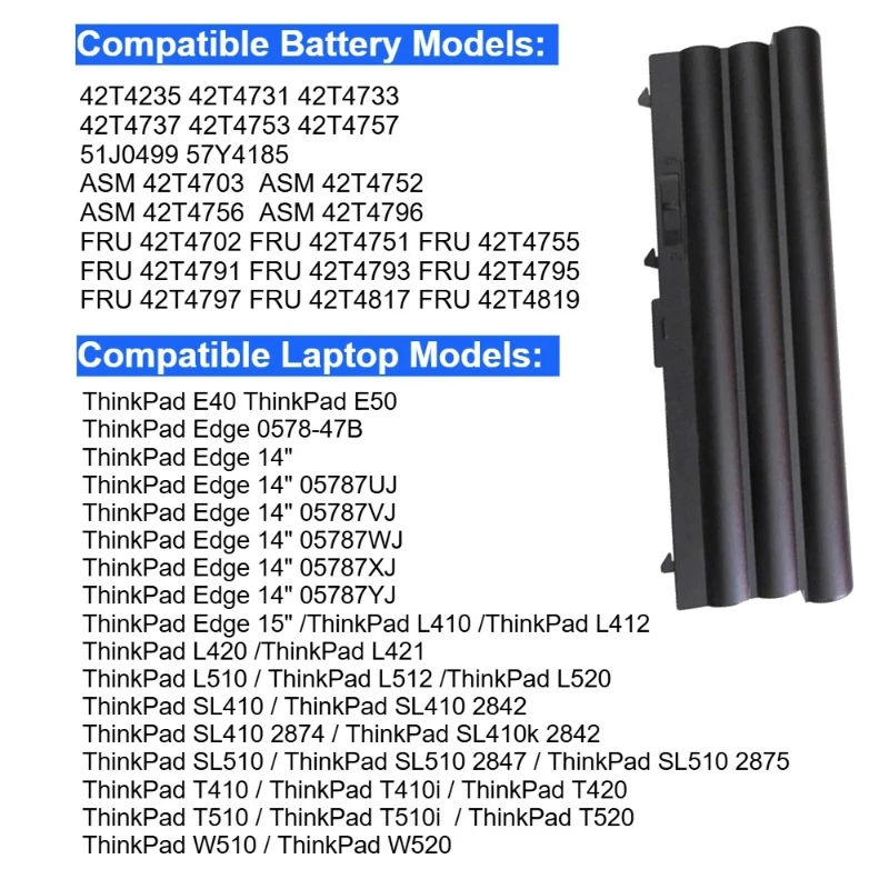 

7800mAh 9cells Laptop Battery for Lenovo ThinkPad E40 E50 L410 L412 L420 L421 L510 L512 L520 SL410 T410 T410i T420 T510 Edge 14"