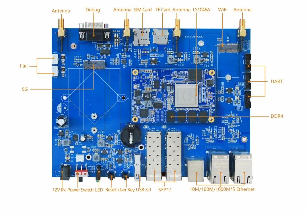 LS1046A 10G Gigabit Ethernet Industrial Router Development Board with SFP