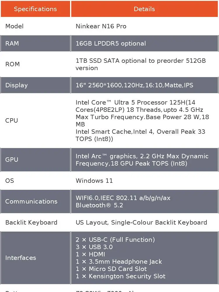 Ninkear N16 Pro AI Laptop 16 Inch 2.5K 120Hz Display Intel Core Ultra 5 115U 16GB LPDDR5 RAM 1TB SSD Windows 11,11 TOPS AI NPU WiFi 6 Fingerprint Reader for Business Home Office Study and Everyday Multitasking