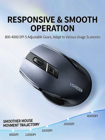 Беспроводная эргономичная мышь UGREEN 2.4G+Bluetooth  4000 DPI