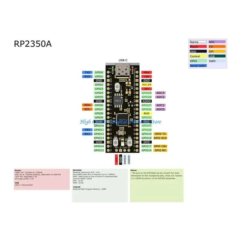U2JE Compactly RP2350A Development Board Microcontroller Boards 30GPIO Pin USB Type C