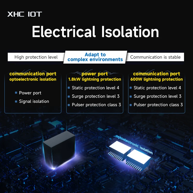 Imagem -04 - Modbus Gateway Poe Recebendo Energia Servidor Serial Isolado de Canais Rs232 422 485 Rj45 Xhciot Nb124e Tcp Udp Mqtt dc 828v