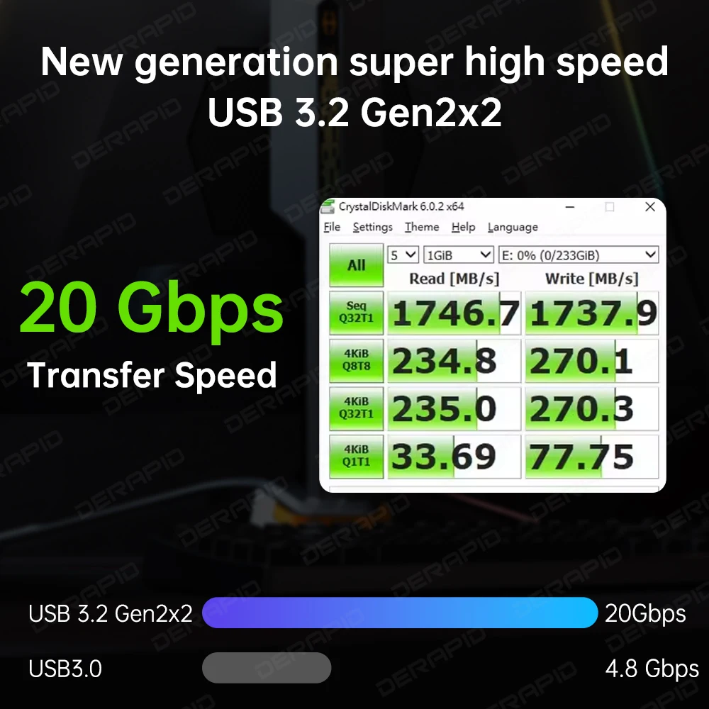 Удлинительный кабель USB C-адаптер типа E на тип C Конвертер USB3.1 Передняя панель Корпус ПК Удлинитель PCI Разъем для передачи данных Провод 30 50 см