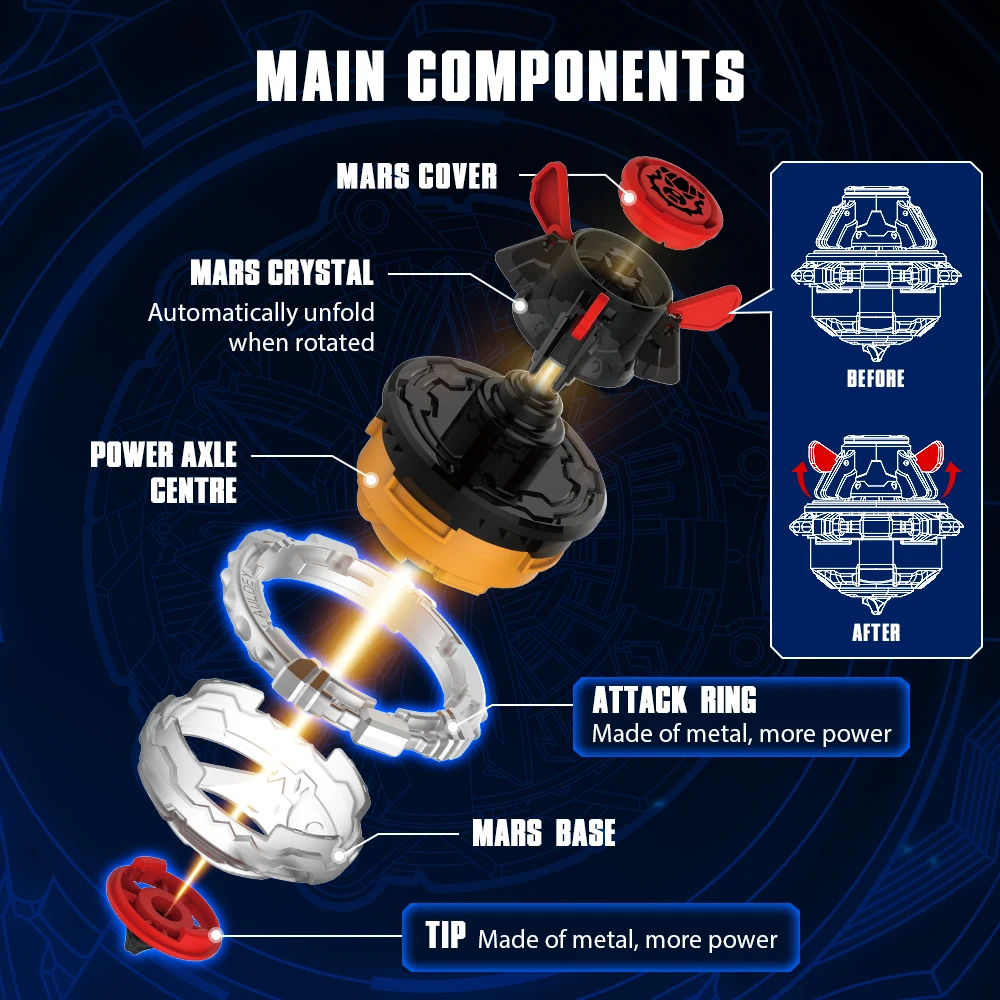 Infinity Nado 3 Originele Elektronische Boksbeer Infrarood Controller Gyro Metalen Ring Draaiende Top Auto-Spin Kinderen Anime Speelgoed