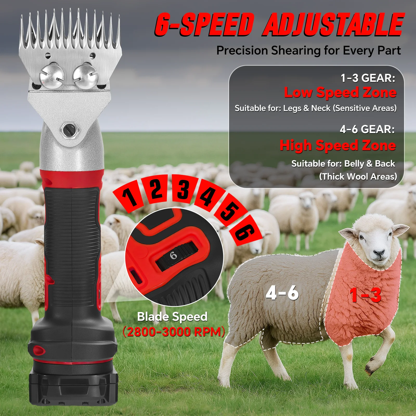 Cordless Sheep Shears 3000RPM Electric Sheep Shearing Clippers 6 Speed Wool Trimmer Shearing Machine for Milwaukee 18V Battery