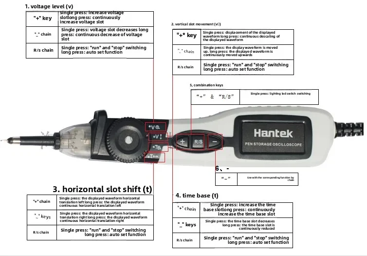 

НОВЫЙ осциллограф Hantek Pen PSO2020, одноканальный, полоса пропускания 20 МГц, 8 бит, USB Plug and Play