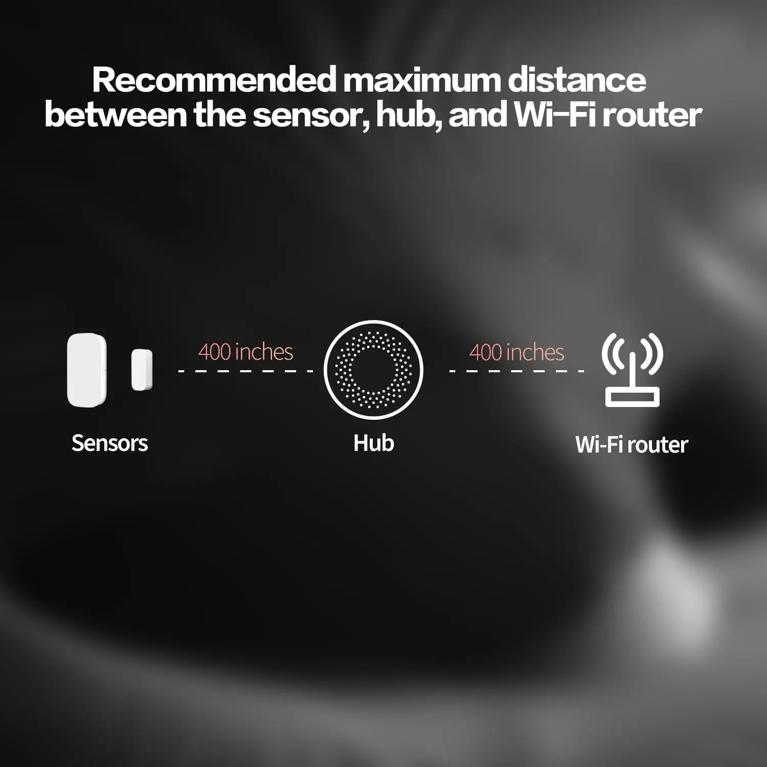 النسخة العالمية Aqara مستشعر الباب والنافذة زيجبي تطبيق المنزل الذكي مراقب عن بعد لاسلكي MCCGQ11LM يعمل مع Mi Home HomeKit