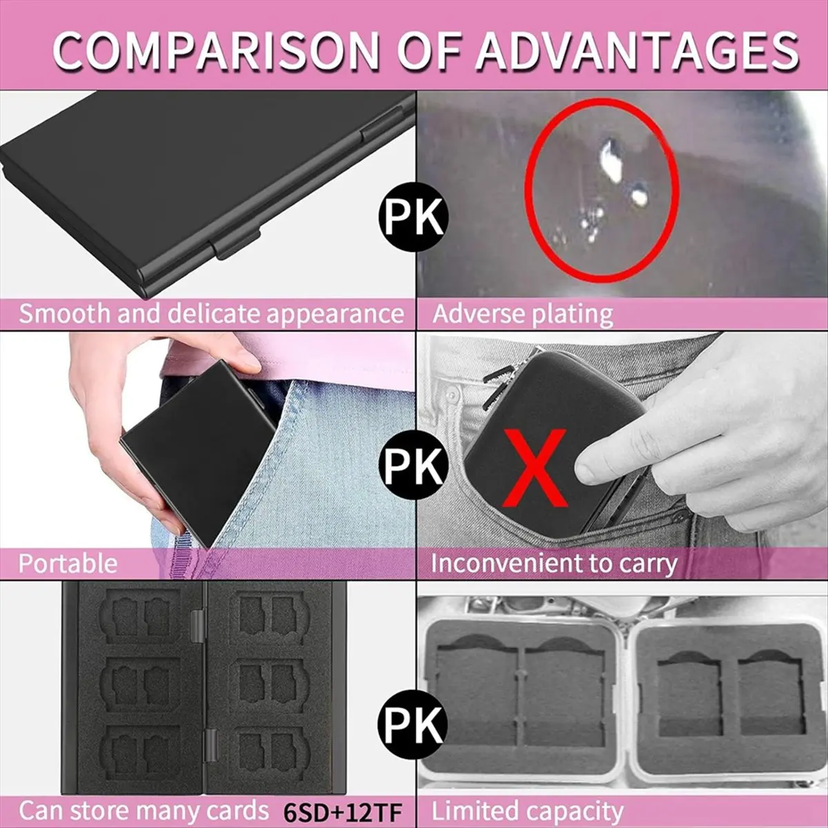 T1680C Tools-SD Card Holder SD Card Case Aluminum Alloy Hard Shell,Double Layer Capacity for 6 SD Cards and 12 TF Cards
