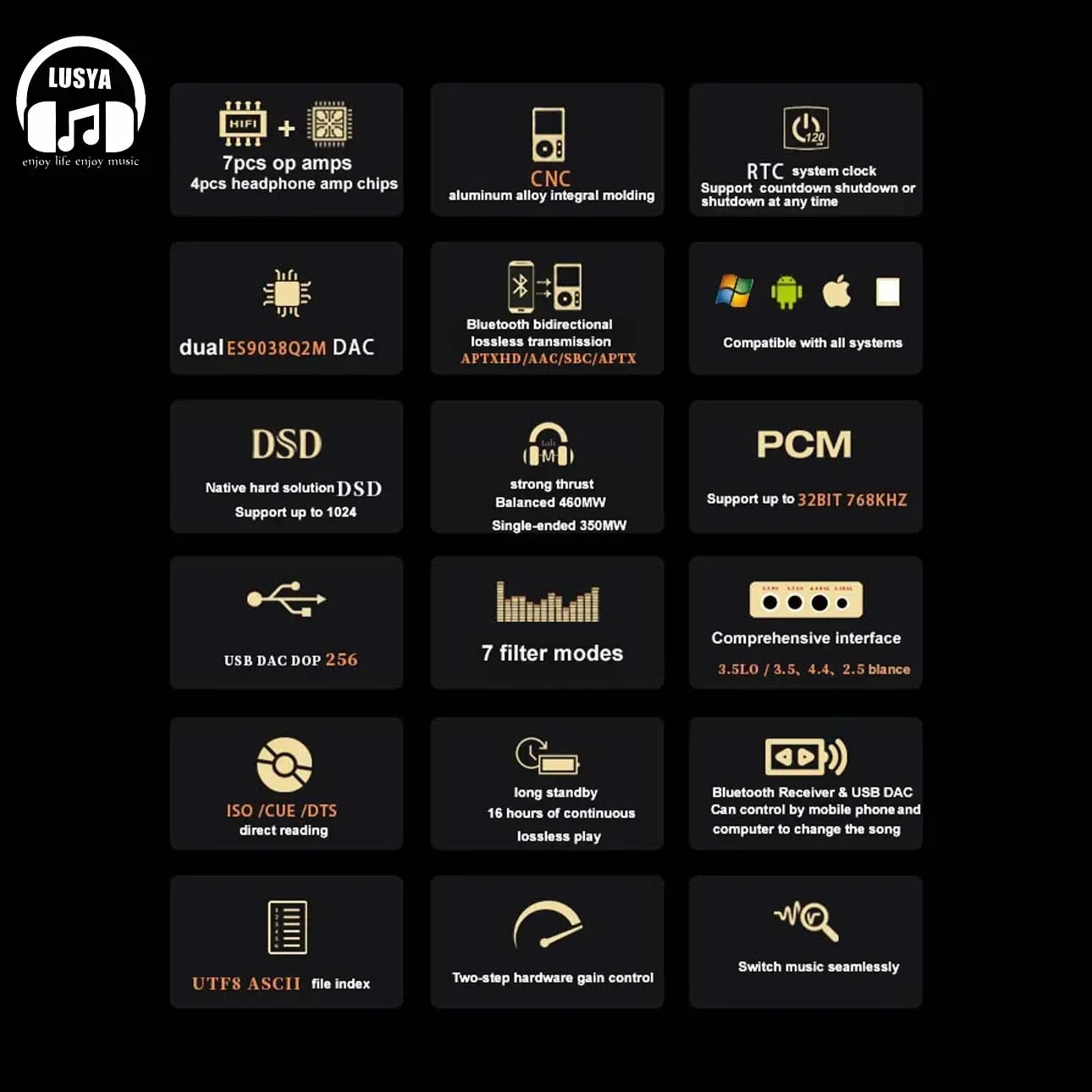 DLHiFi F.Audio FA4 HIFI DSD Lossless USB DAC Decoding Bluetooth Dua Arah Dual ES9038Q2M Pemutar Mp3 Output Seimbang