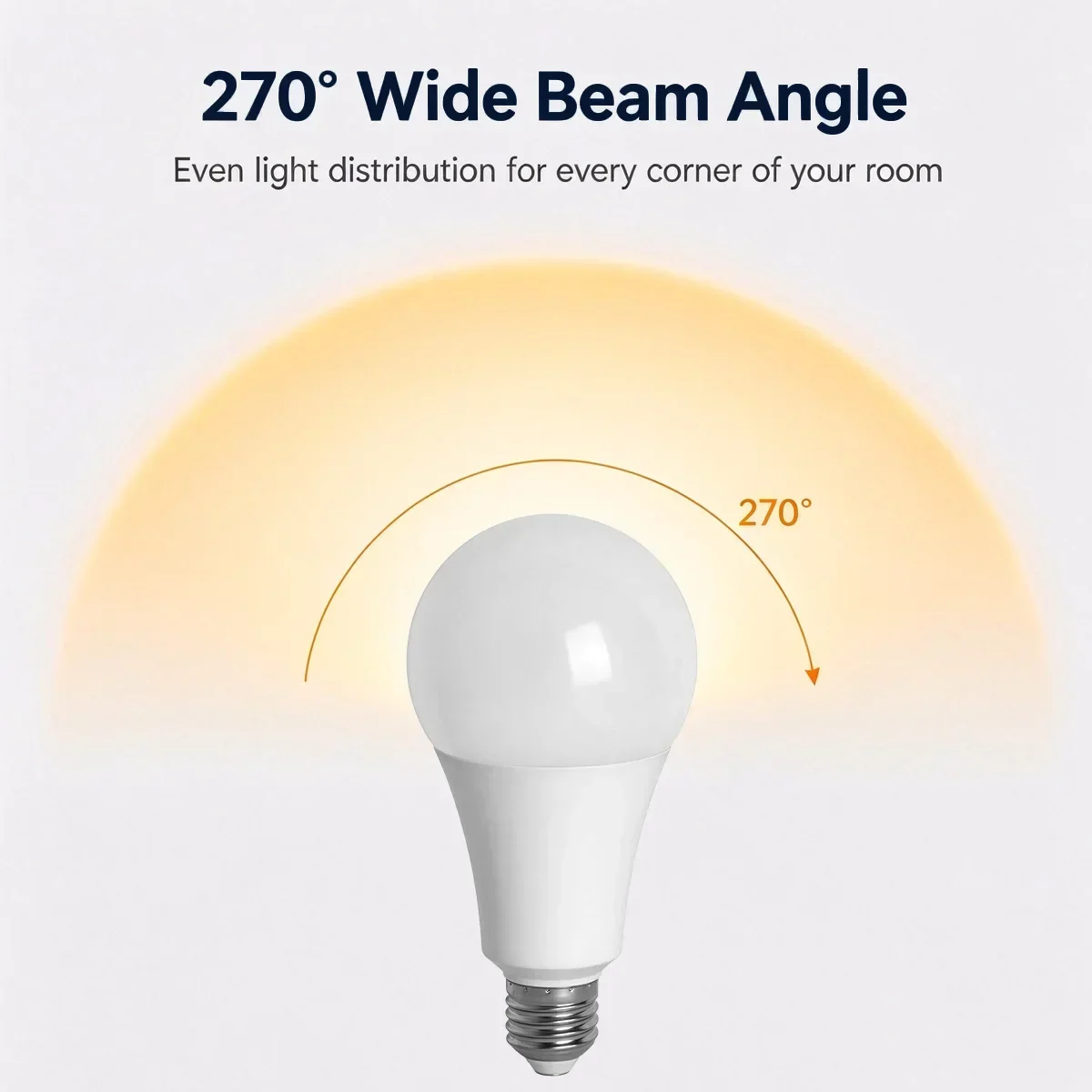 10Pcs  A80  24W  E27 LED Bulb 2160 Lumens Super High Brightness AC 220-240V Non Strobe 270° Wide Beam Angle for Indoor Home