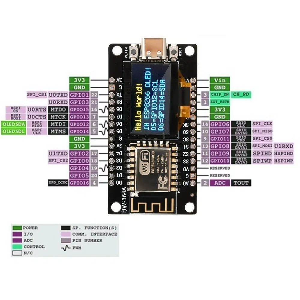NodeMCU ESP8266 papan pengembangan dengan Display OLED 0.96 inci CH340G ESP-12F modul WiFi TYPE-C USB UNTUK for Arduino Micropy
