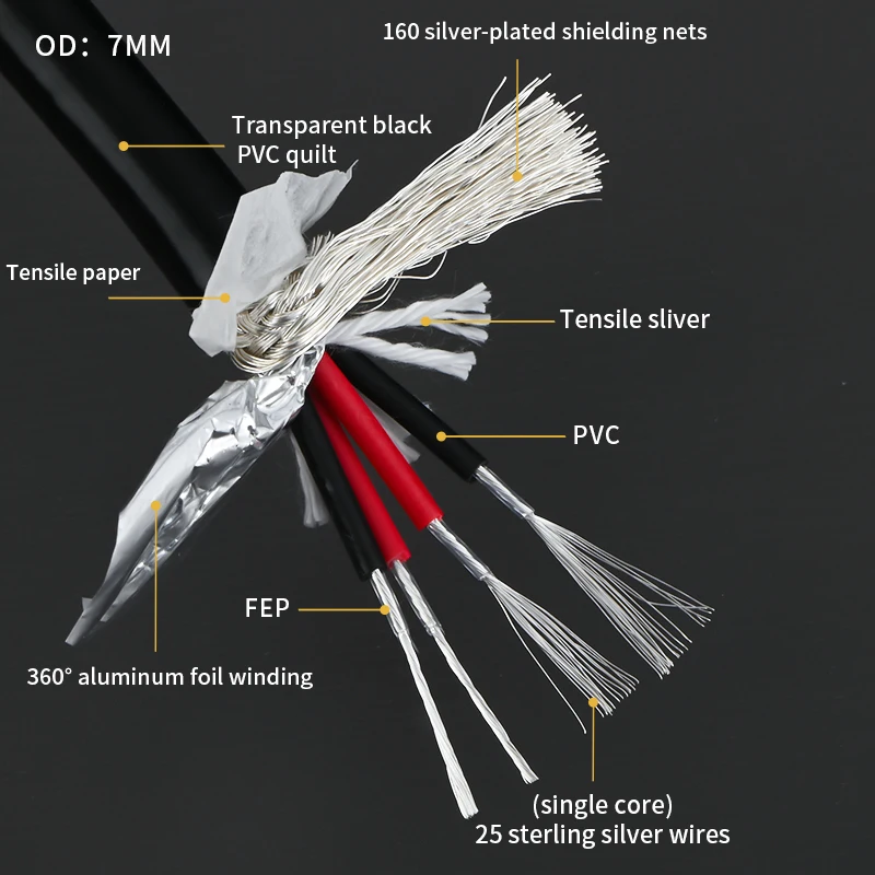 Xangsane sterling silver 4N audio cable one point two 3.5mm to 2RCA double lotus conversion head desktop host to power amplifier