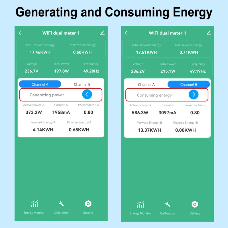 Tuya Smart Life WiFi medidor de energía 120A bidireccional 2 canales con abrazadera aplicación Monitor exportación Solar y energía de importación AC110V/240V