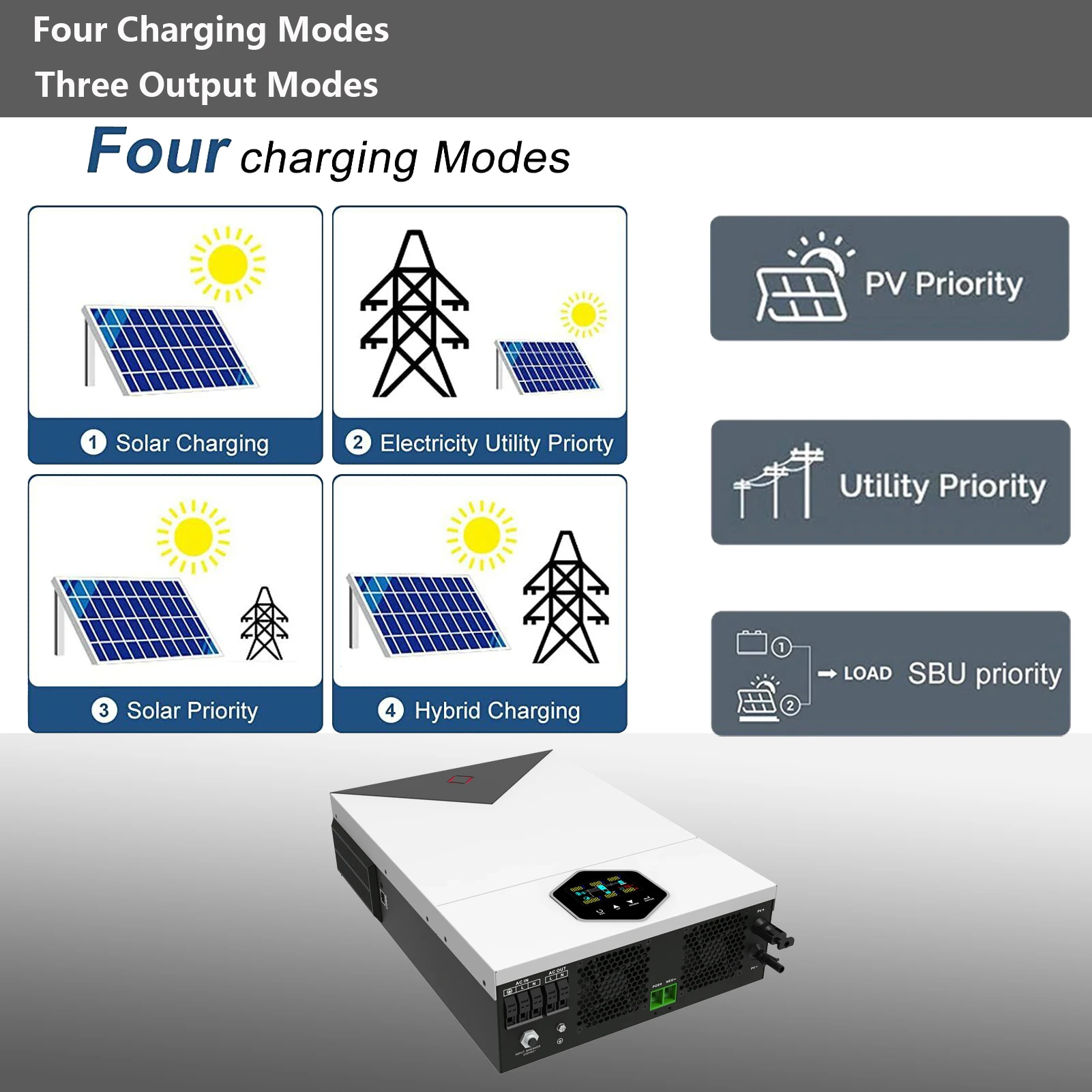 6200W MPS Solar Inverter Inverter On-Grid/Off-Grid Pure Sine Wave 48V DC Input MPPT 120A Solar Charge Max PV Power 6200W