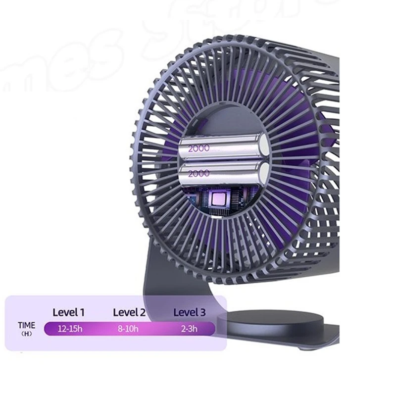 Table Fan, Rechargeable Fan, Portable Air Circulator Fan, Quiet Ventilator, Desktop Wall Ceiling Fan Air Cooler