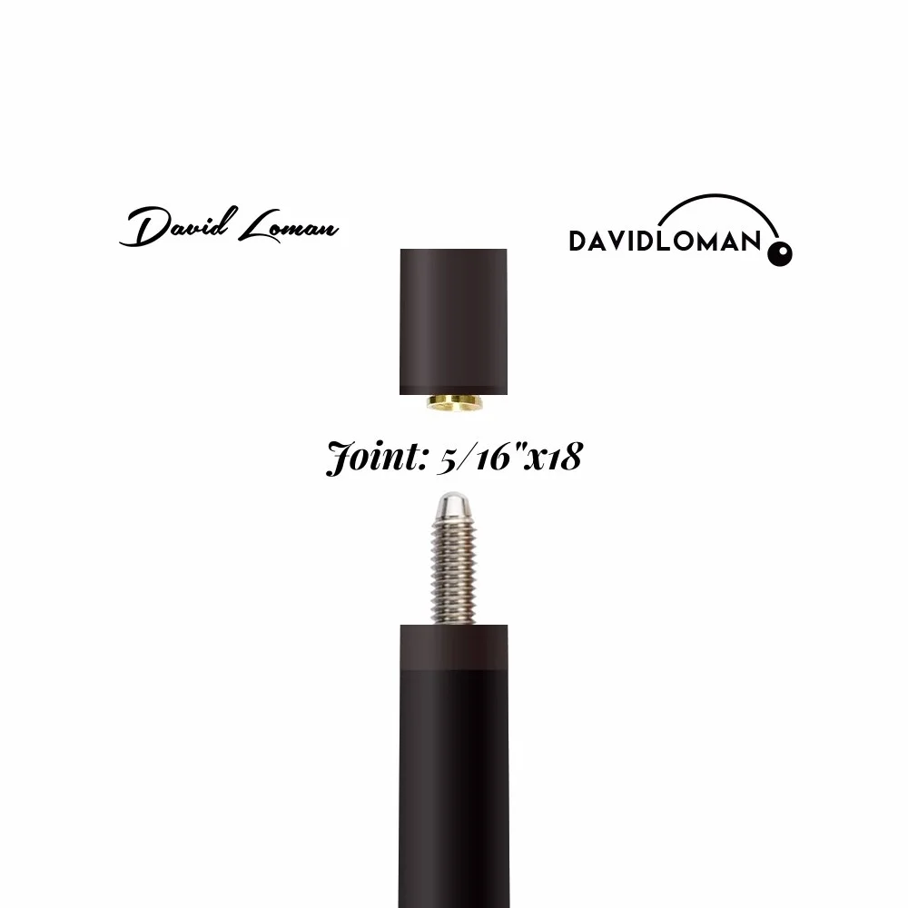 David Loman 29