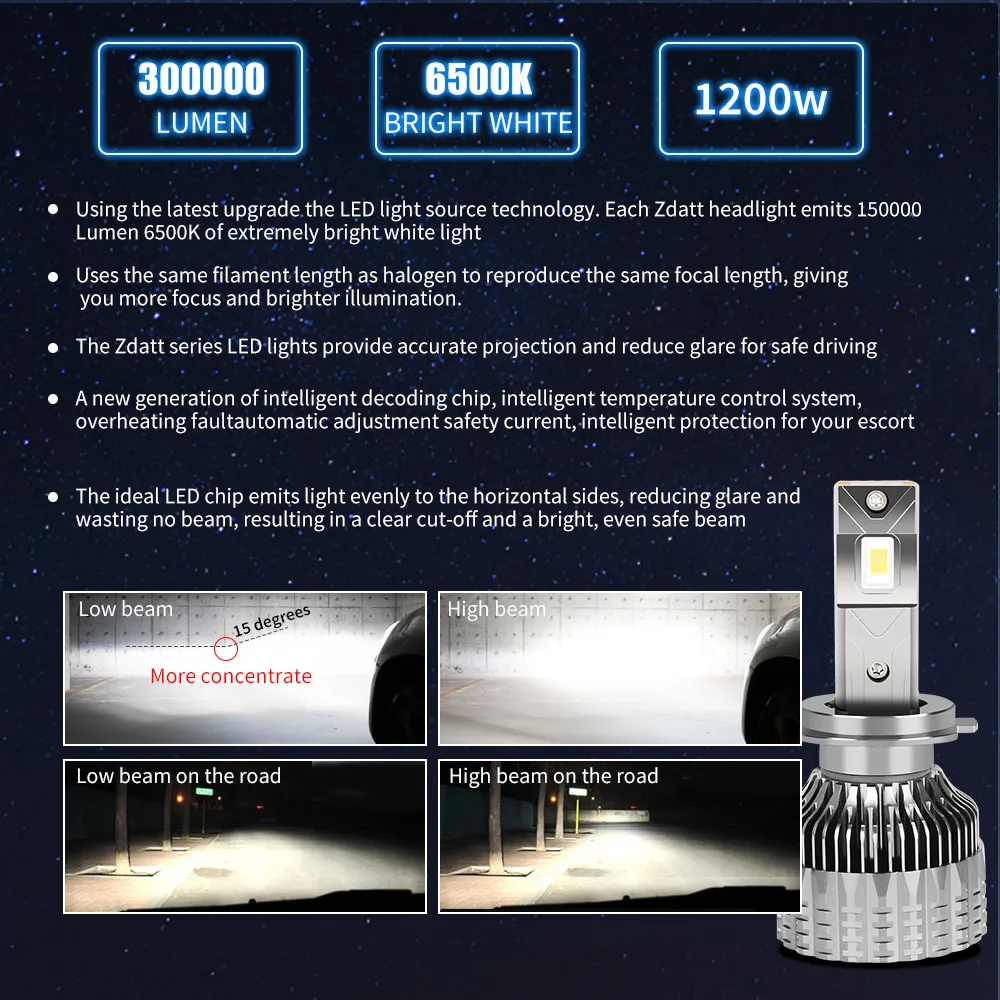 Zdatt H11 LED المصباح K5C H1 H4 H7 Led H8 H9 9005 HB3 9006 HB4 1200W 300000LM السوبر مشرق 6500K CANbus 12V h7led أضواء السيارات #2