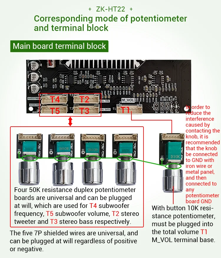 ZK-HT22 2.1 channel TDA7498E Bluetooth 5.1 Digital Power Amplifier