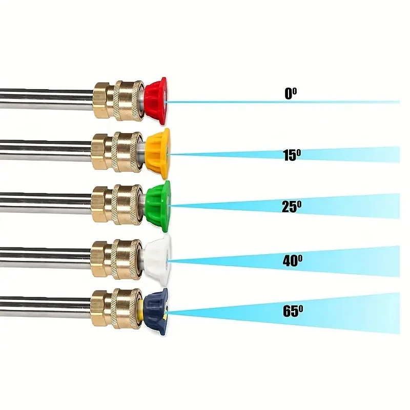 Nilfisk/KEW/ALTO Hochdruckreiniger-Adapter – 1/4 Zoll Schnellanschluss mit Sprühdüse und Verlängerungsstange für die Autowäsche – Detail 7