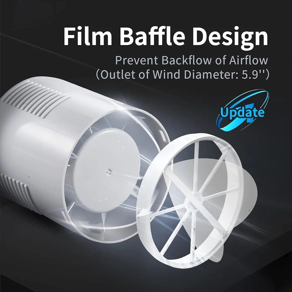 Мощный вытяжной вентилятор 110 куб. футов в минуту, тихий, 1 слон, потолочное настенное крепление, ванная комната, кухня, гаражная вентиляция, 5,9 дюйма, компактный, высокий канал