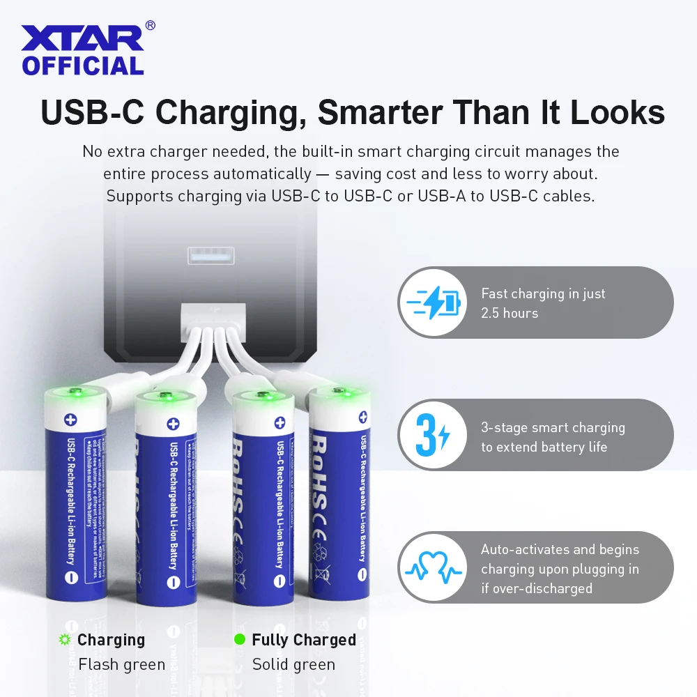 

XTAR 1.5V AA LR USB-C 2000mAh Rechargeable Li-ion Battery Fast Charging Type-C Direct Charge Built-in Triple Protection