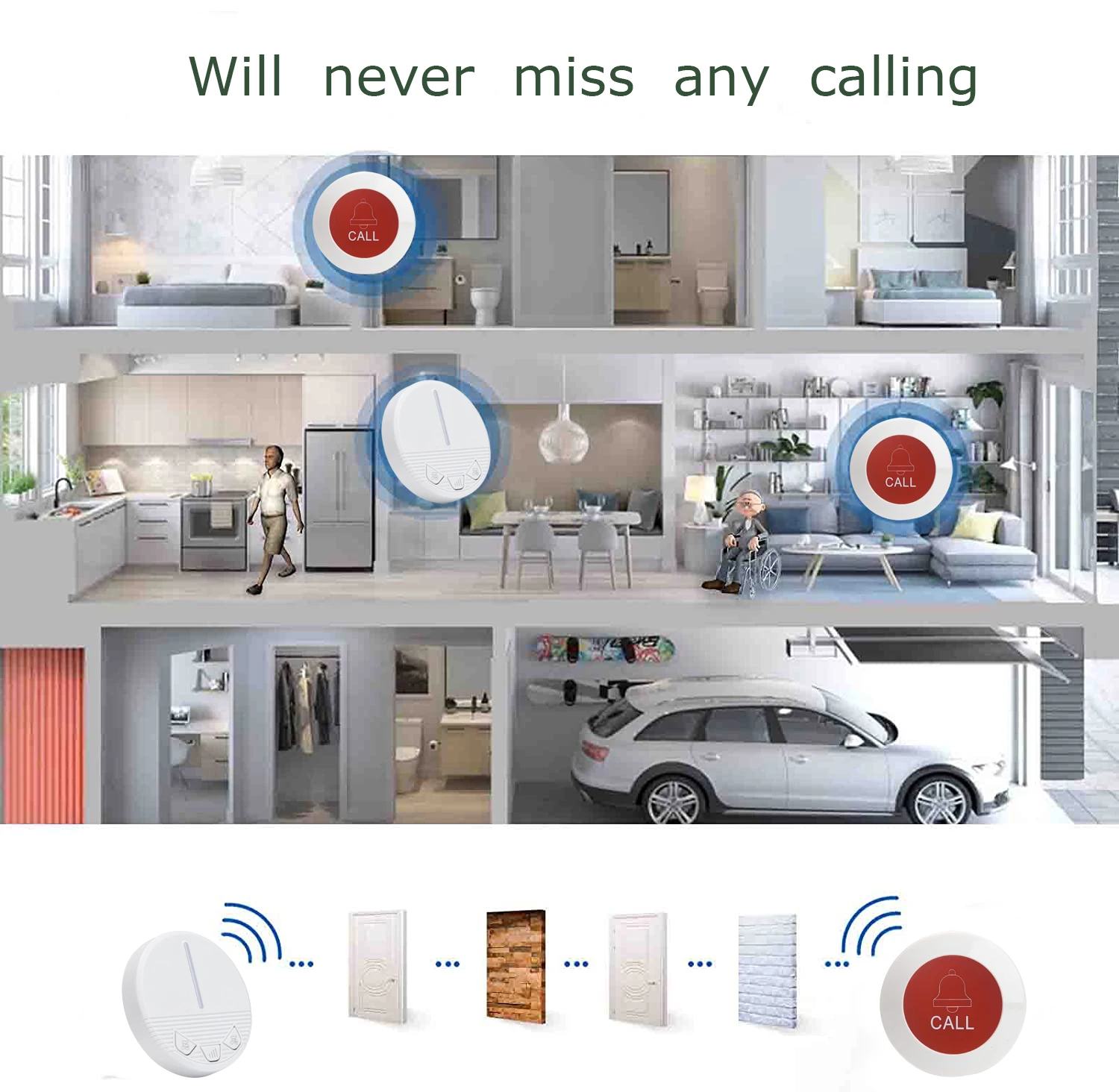 Ycall Smart Wireless Emergency Call System Light Bell with Caregiver Pager Button for Elderly Seniors Hospital