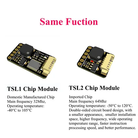 टेस्ला मॉडल वाई मॉडल 3 2017-2023 के लिए एपी असिस्ट सहायक चिप ऑटोपायलट नाग उन्मूलन मॉड्यूल ईएपी और एफएसडी फिट नहीं है 10 best sales टेस्ला ऑटोपायलट - №7