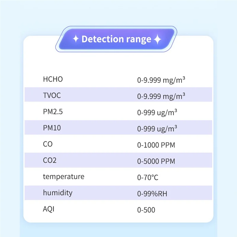 Afourt-Multifunctio…