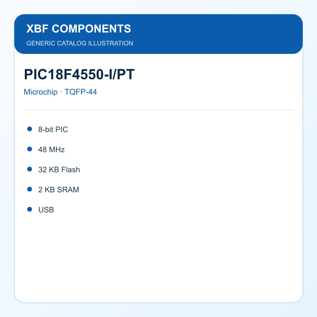 Microchip PIC18F4550-I/PT Microcontroller IC 8-bit PIC, 48 MHz, 32 KB Flash, 2 KB SRAM, USB TQFP-44