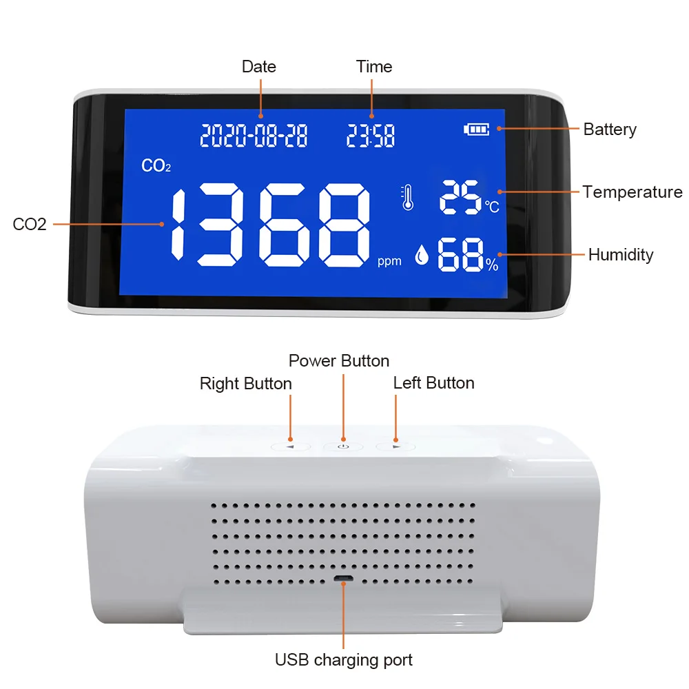 Detektor dan Pengukur CO2 Dalam Ruangan, Analisa Desktop dengan Sensor Suhu Karbon, Bersertifikasi CE & RoHS untuk AS, Jerman, Spanyol