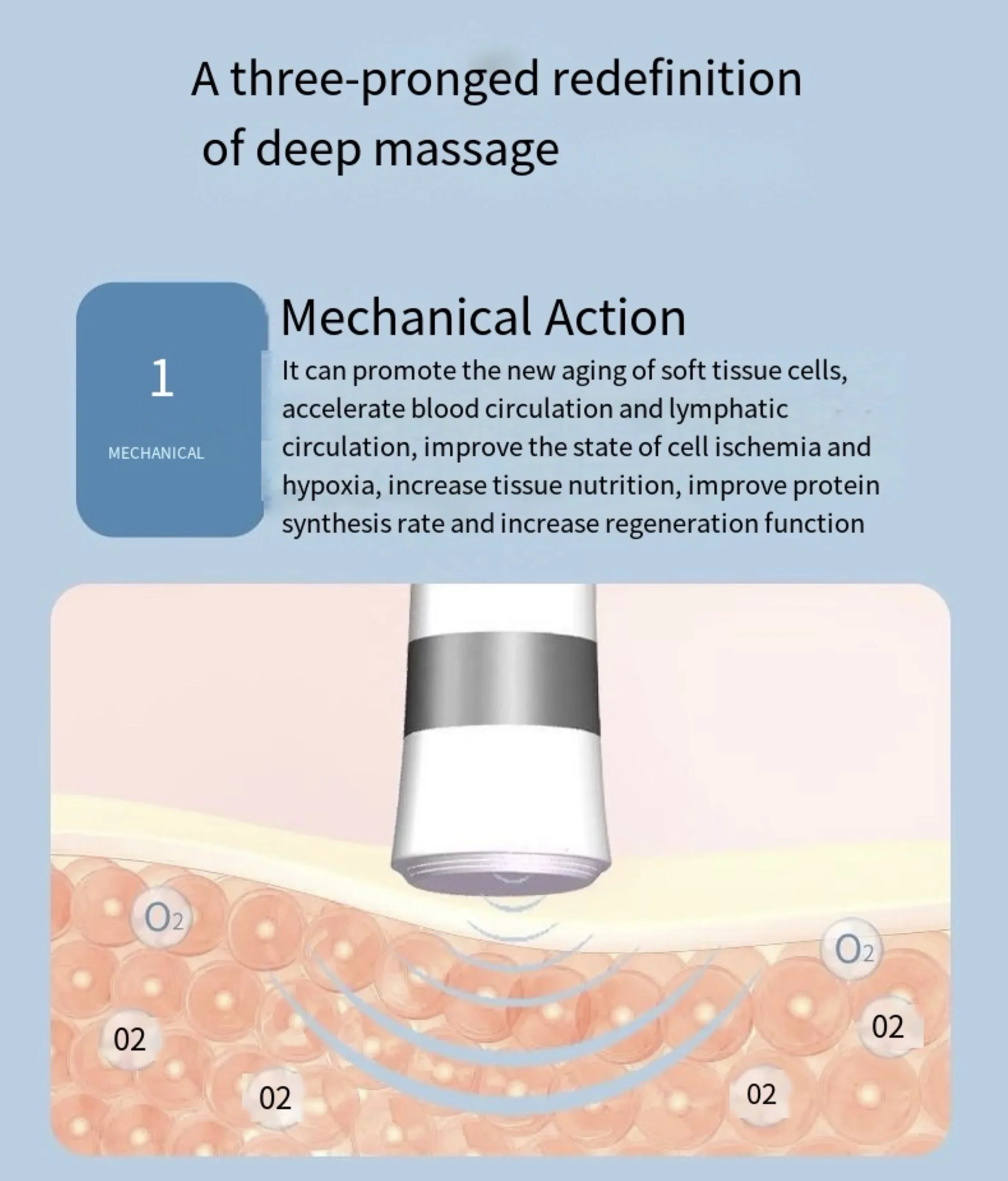 Dispositivo de tratamiento ultrasónico para lesiones de menisco, periartritis de hombro, periartritis de ejercicio, tenosinovitis, hernia de disco Lumbar