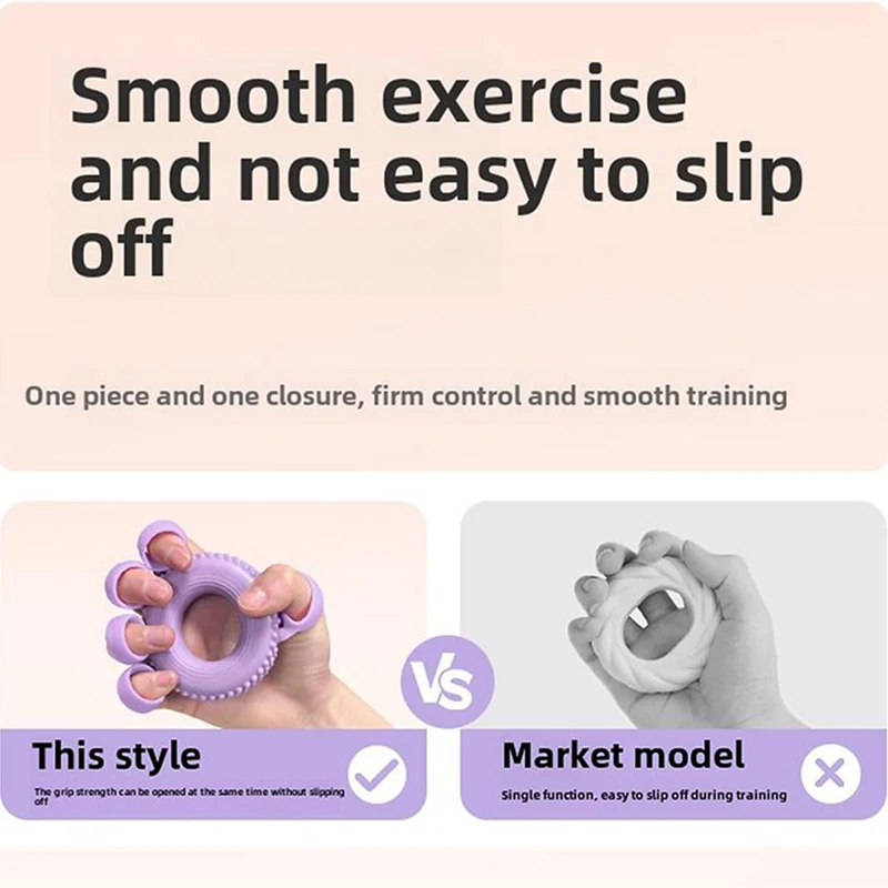 Silicone Finger Stretcher Hand Resistance Bands Hand Extensor Exerciser Finger Hand Grip Strength Trainer For Arthritis Exercise