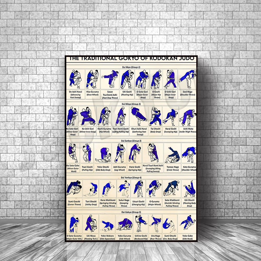 Talismán tradicional para Kodokan judo, póster de judo technique, regalo de judo, decoración artística de pared de judo dojo, Impresión de judo