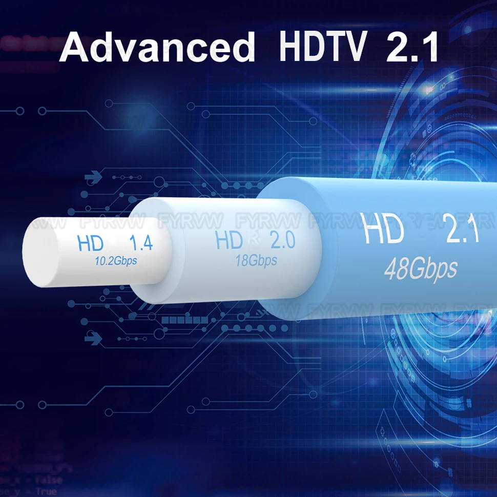 8K HDMI-kompatibles Kabel HDTV2.1 Kabel 8K 4K@120Hz HDR für Sony PS5 Projektor TV Box Splitter Switch HDMI-kompatibles HD2.1 Kabel – Detail 2