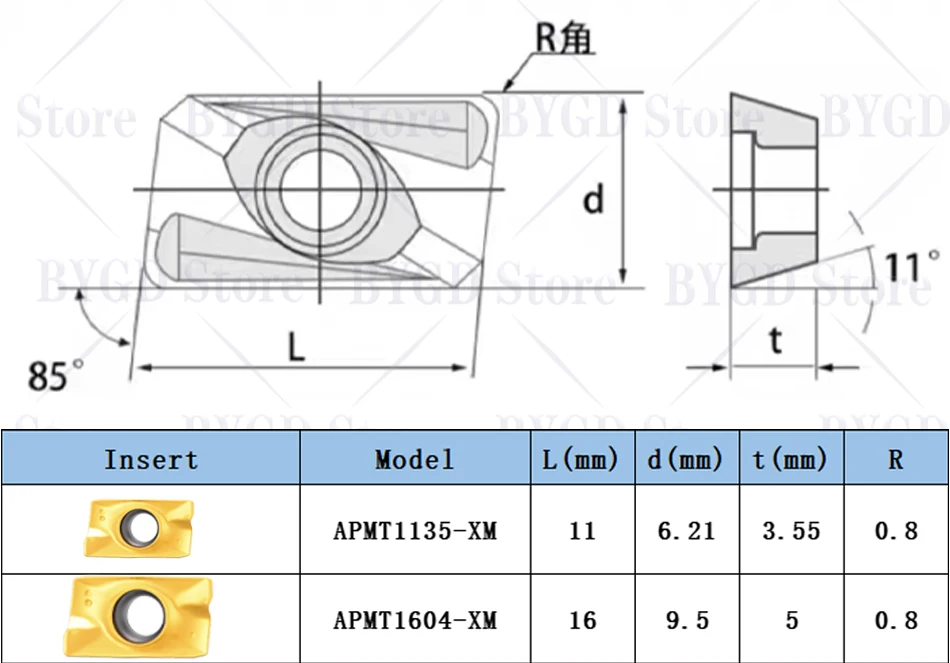 BYGD 10 Stück APMT APMT1135 PDER APMT1604 XM Einsteckfräseinsatz BAP300R BAP400R Planfräseinsatz – Detail 1