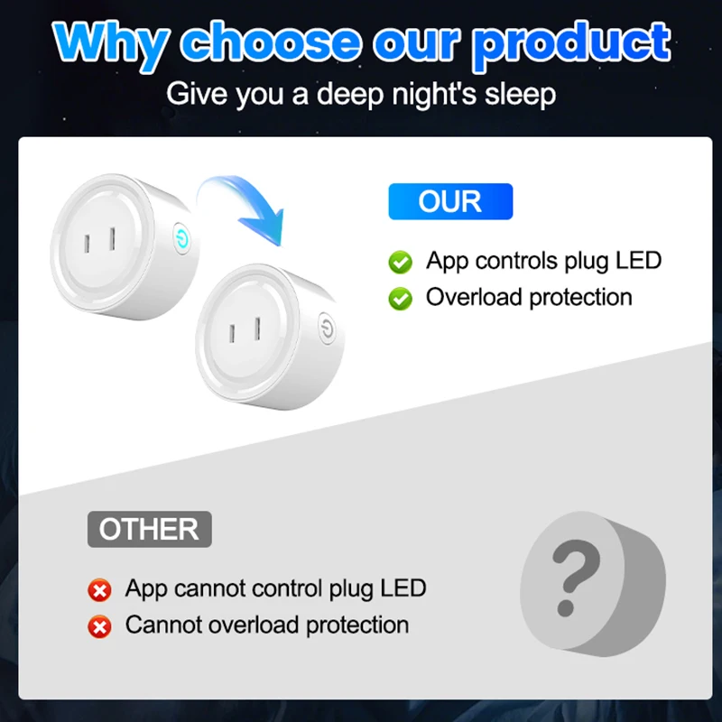 Tuya Zigbee Smart Plug 10A 16A Japan Plug Work with Alexa Google Assistant with Energy Monitor Timer Countdown App Control Group - view 2