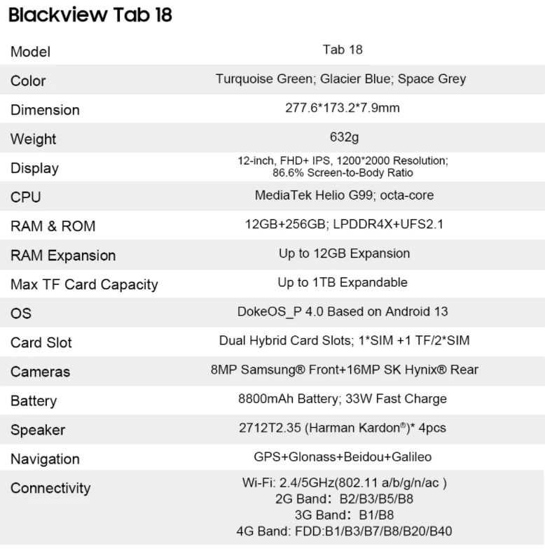 Blackview Tab18, Cpu Mt6789 120Hz 11.97 Inches, 4G Calling 8800Mah Large Battery Tablet, 8/12Gb Ram, 256Gb Rom 48 Hour Shipping