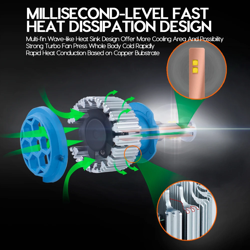 موقع ئي باي الساخن فارو فوكوس Led لامباداس نظام الإضاءة التلقائي 7000Lm 70 واط توربو Led H7 المصابيح الأمامية Depo مصباح تلقائي H4 Led أضواء للسيارات #4