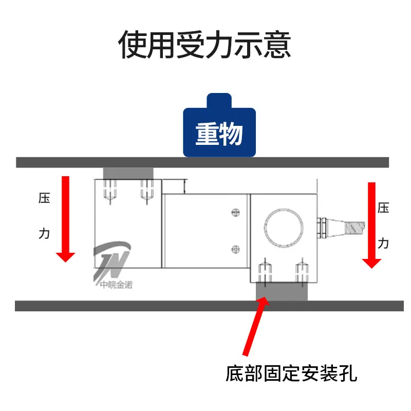 Cantilever Weighing Sensor JXBL-Z Weight Large Range Pressure Platform Scale Tools  Makeup