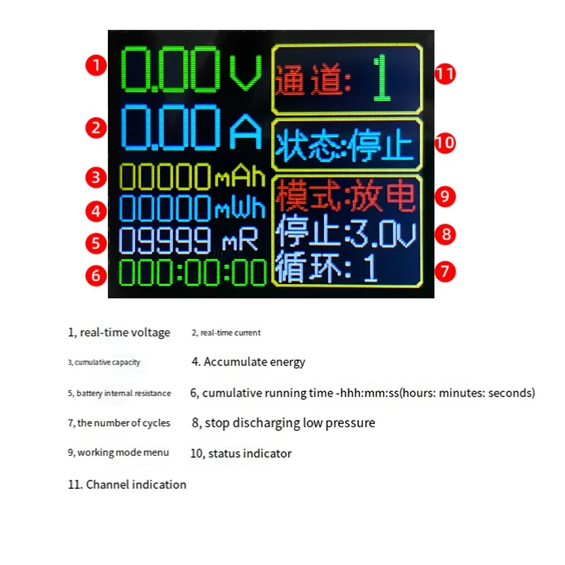 Two Channel Internal Resistance Tester 18650 Battery Capacity Type-C Power Supply Auto Charge And Discharge Module PCB 1 Piece