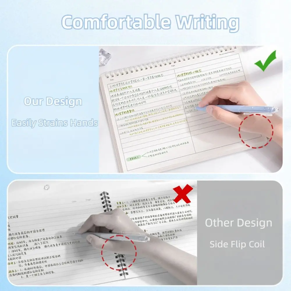 Simple Thicken Paper Coil Notebook Grid/Horizontal Lines Partition Design Writing Memopad Flip-up Notepad Students